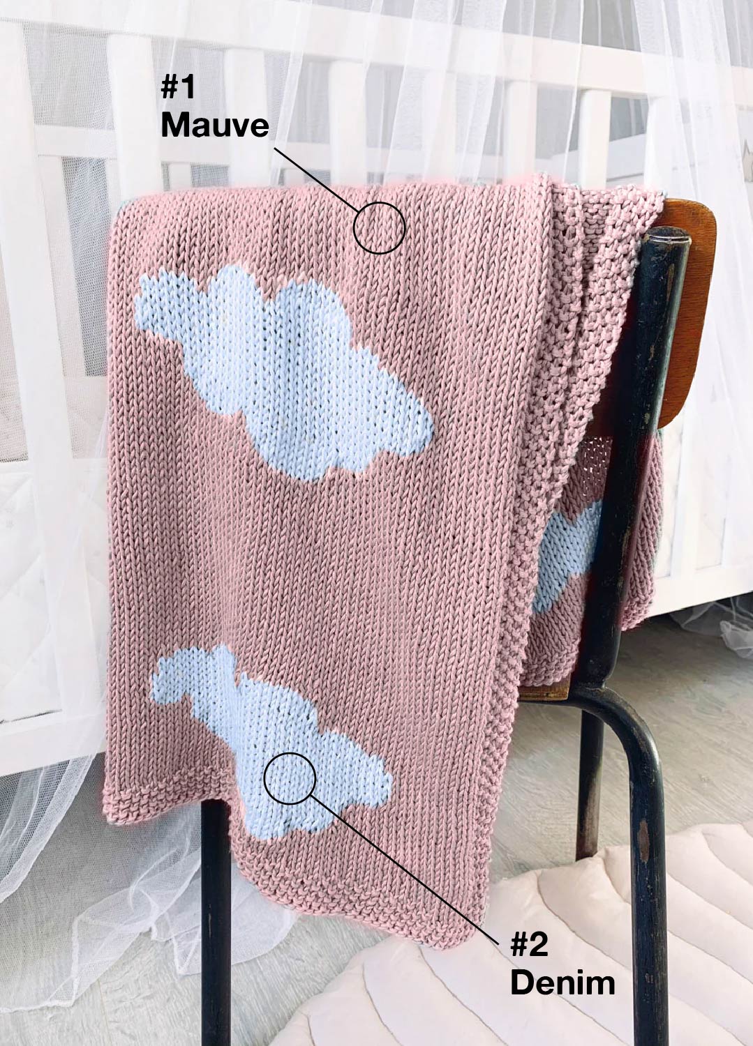 Up In The Air Blanket Kit - Image 6